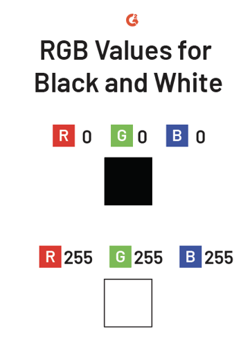 Rgb Values For Black